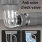 🎊Zestawy rur drenażowych - 💦Anti-Odor Anti-Clogging