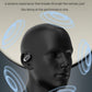 【🥳2024 Nowe produkty】🎧Słuchawki Bluetooth 3D Surround Open OWS